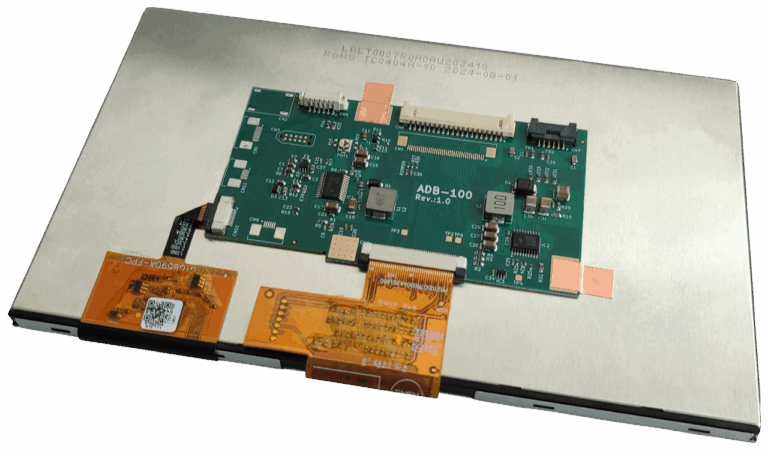 einheitliche Schnittstelle